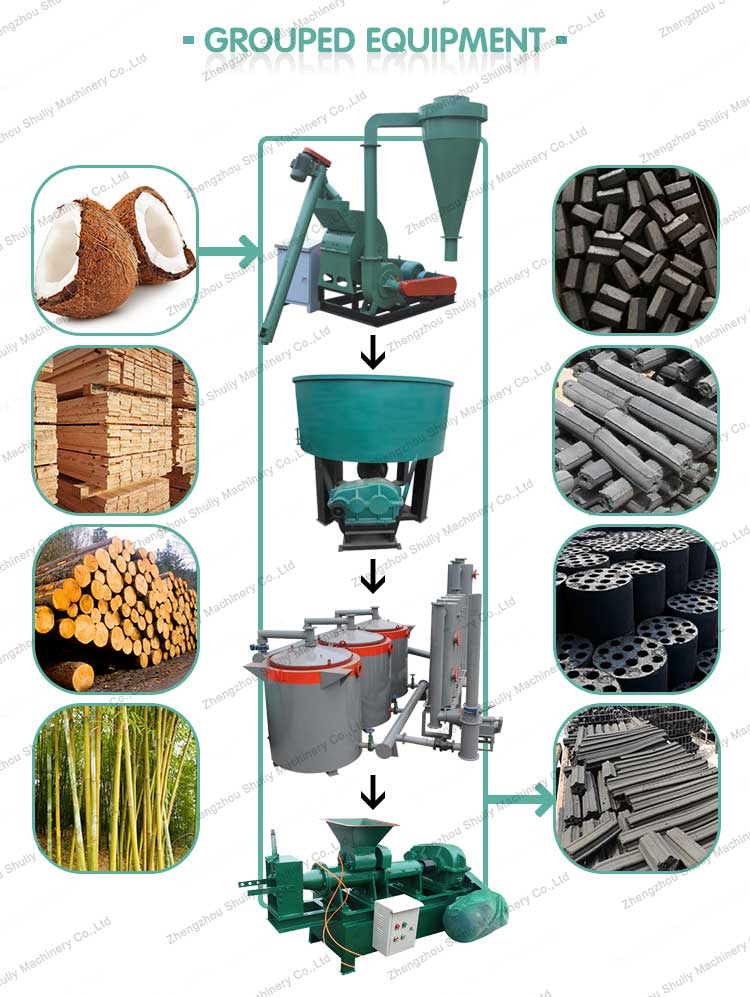 Charcoal press machine Charcoal press machine
