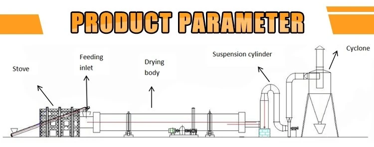 drum dryer machine drum dryer machine